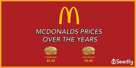 How much do mcdonald - Find Salaries by Job Title at McDonald's. 2K Salaries (for 440 job titles) • Updated Sep 2, 2023. How much do McDonald's employees make? Glassdoor provides our best prediction for total pay in today's job market, along with other types of pay like cash bonuses, stock bonuses, profit sharing, sales commissions, and tips.